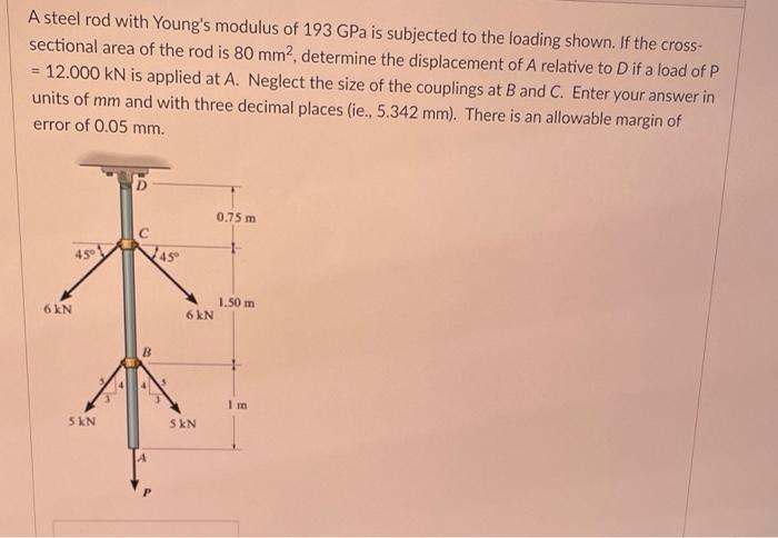 Solved A steel rod with Young's modulus of 193GPa is | Chegg.com