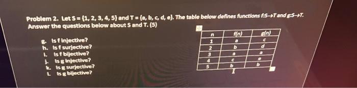 Solved Problem 2. Let S={1,2,3,4,5} and T={a,b,c,d,e}. The | Chegg.com