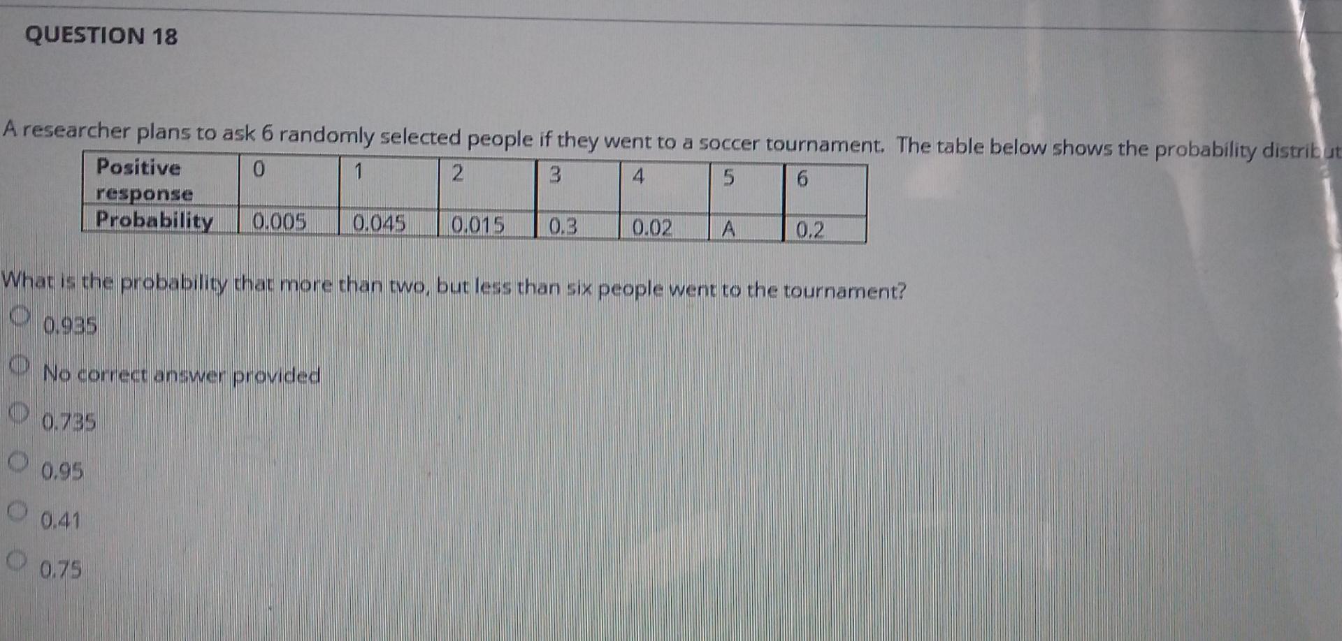 Solved 1 poi QUESTION 1 Before leaving a particular | Chegg.com