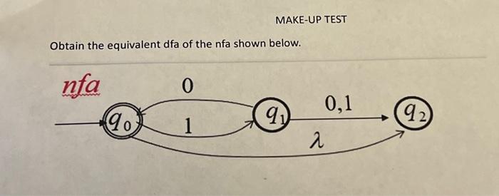 Solved Obtain The Equivalent Dfa Of The Nfa Shown Below. | Chegg.com