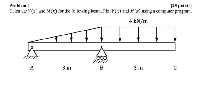 Solved Problem 1 [25 points] Calculate V(x) and M(x) for the | Chegg.com