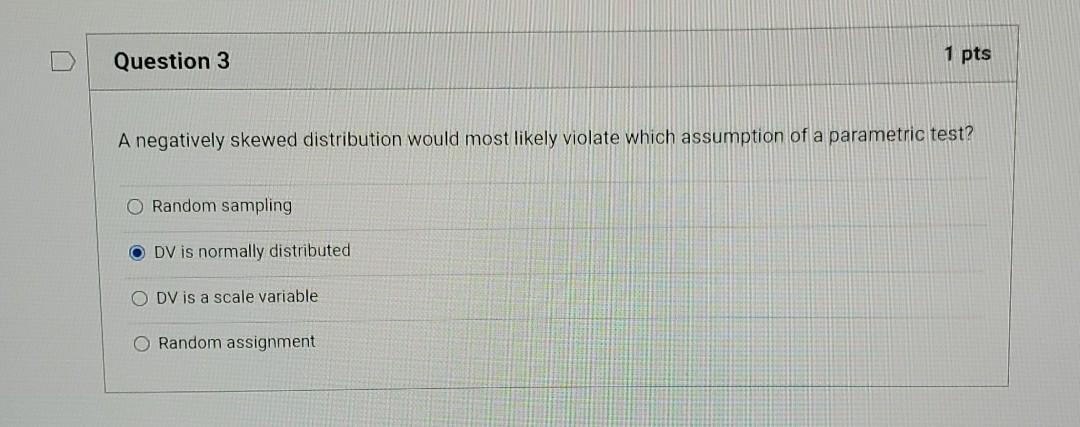 Solved U Question 3 1 Pts A Negatively Skewed Distribution