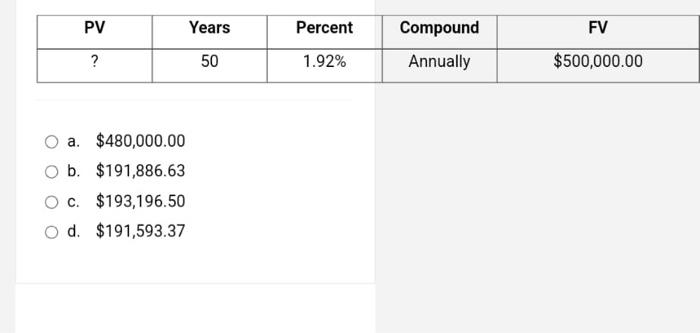 Solved a. $480,000.00 b. $191,886.63 c. $193,196.50 d. | Chegg.com