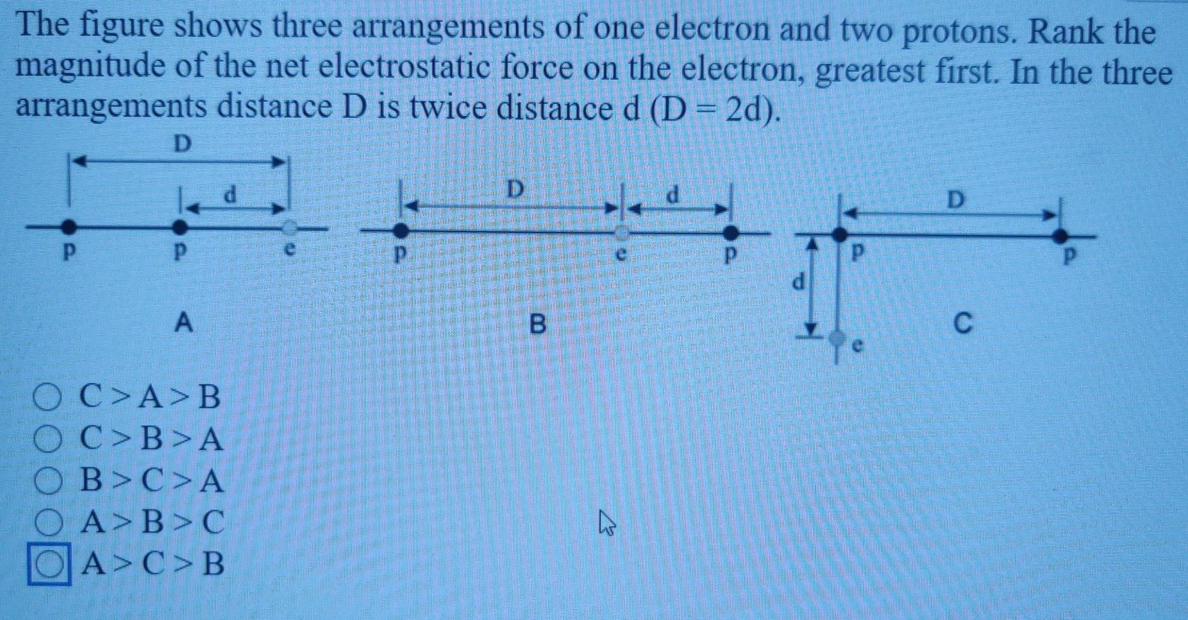 Solved The figure shows three arrangements of one electron | Chegg.com