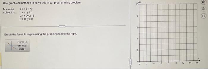 Solved Use graphical methods to solve this linear | Chegg.com