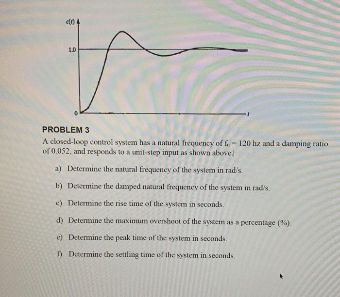 Solved ct) 1.0 PROBLEM 3 A closed-loop control system has a | Chegg.com