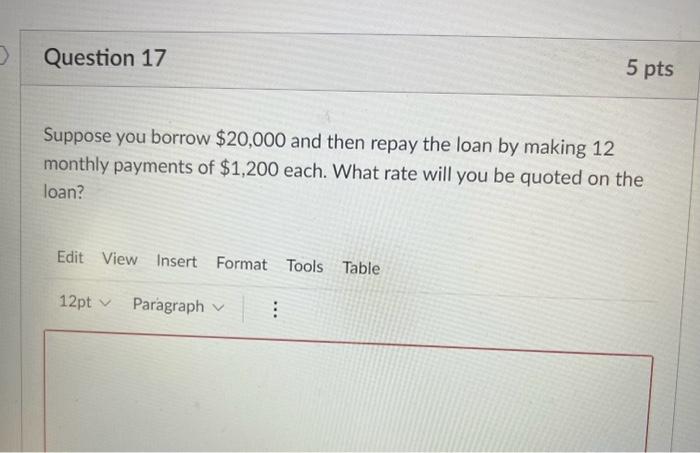 Solved Suppose You Borrow 20000 And Then Repay The Loan By 0467