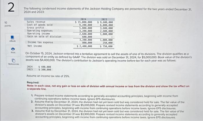 Solved The following condensed income statements of the | Chegg.com