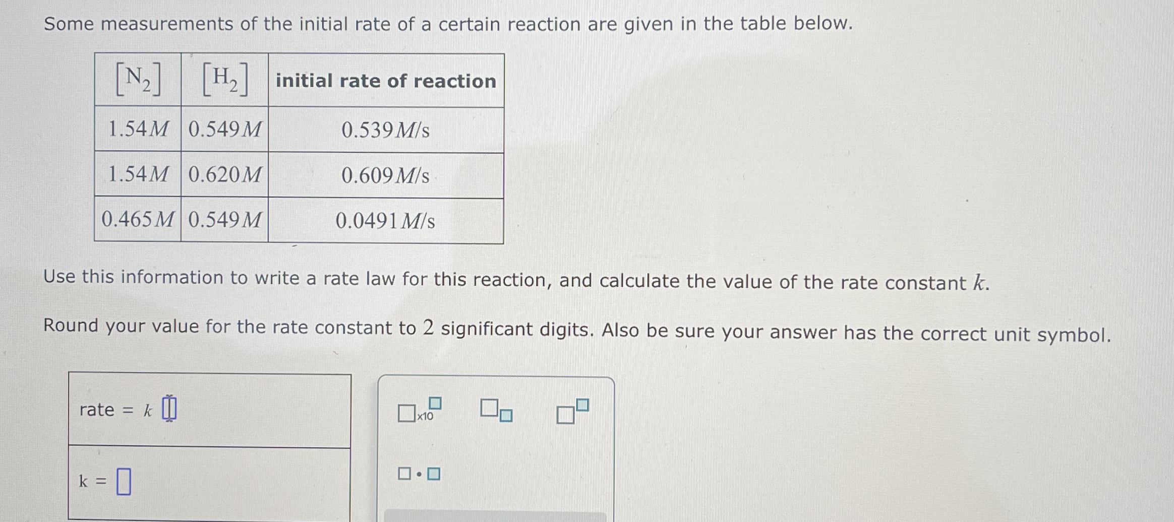 Solved Some measurements of the initial rate of a certain | Chegg.com