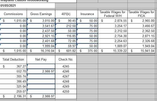 please help I cannot figure out the federal tax | Chegg.com