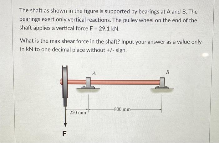 Solved The shaft as shown in the figure is supported by | Chegg.com