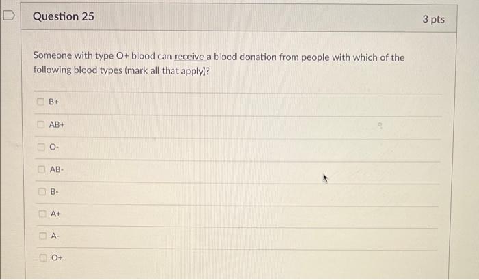 Solved Question 22 3 pts Someone with type B+ blood can | Chegg.com
