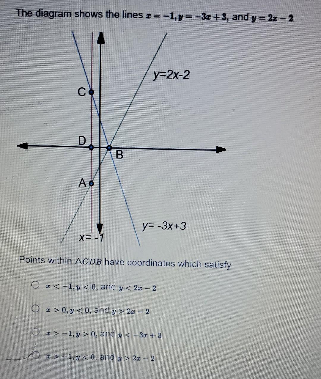 Solved The diagram shows the lines += -1, y=-3x+3, and y = | Chegg.com