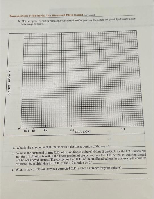 Solved A. Results 1. Quantitative Plating Method a. Record | Chegg.com