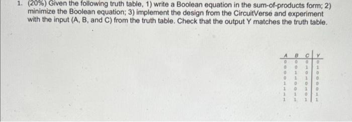 Solved 1. ( 20%) Given the following truth table, 1) write a | Chegg.com