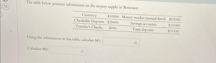 Solved 12 The table below presents information on the money | Chegg.com
