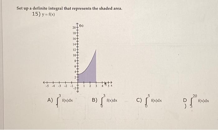 Solved Set up a definite integral that represents the shaded | Chegg.com