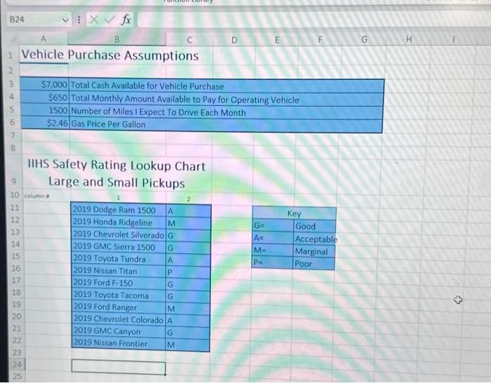 [Solved] IIHS Safety Rating Lookup Chart Large and Sma