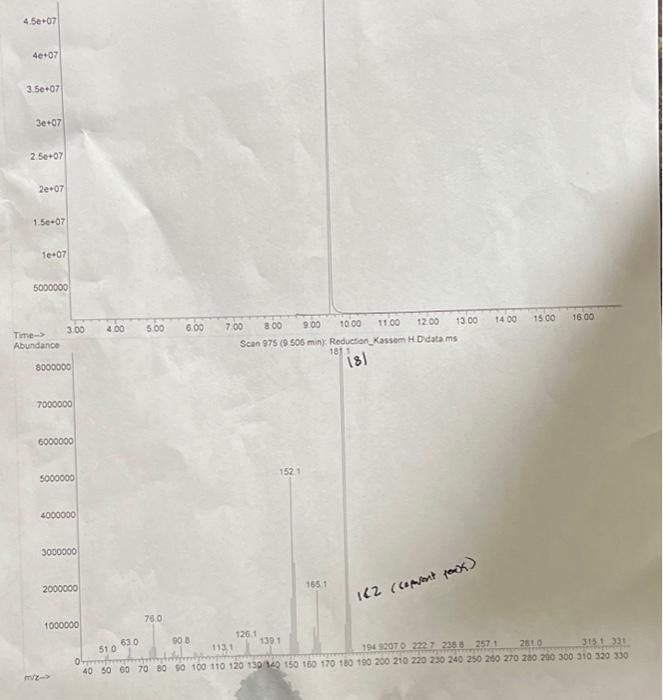 Solved GCMS analysis: a) Attach the GCMS spectra and label | Chegg.com