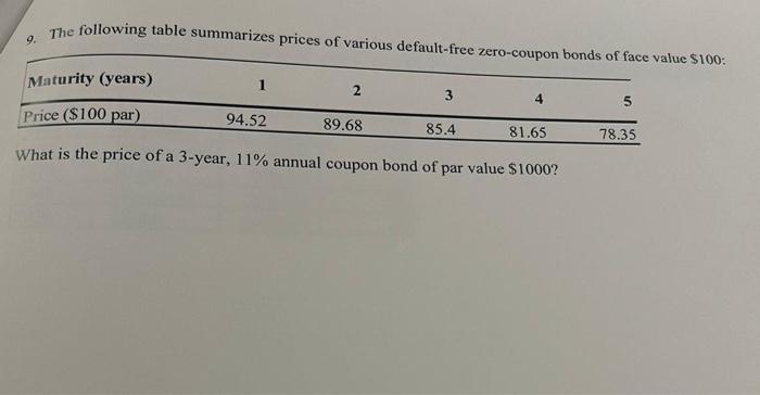 Solved 9 The Following Table Summarizes Prices Of Various