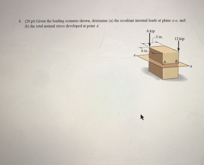 Solved 8. (20 pt) Given the loading scenario shown, | Chegg.com