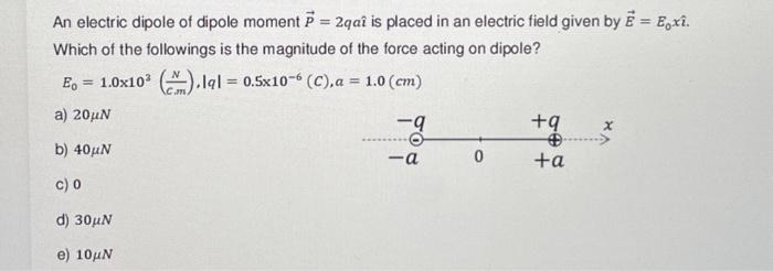 Solved An electric dipole of dipole moment P=2qai^ is placed | Chegg.com