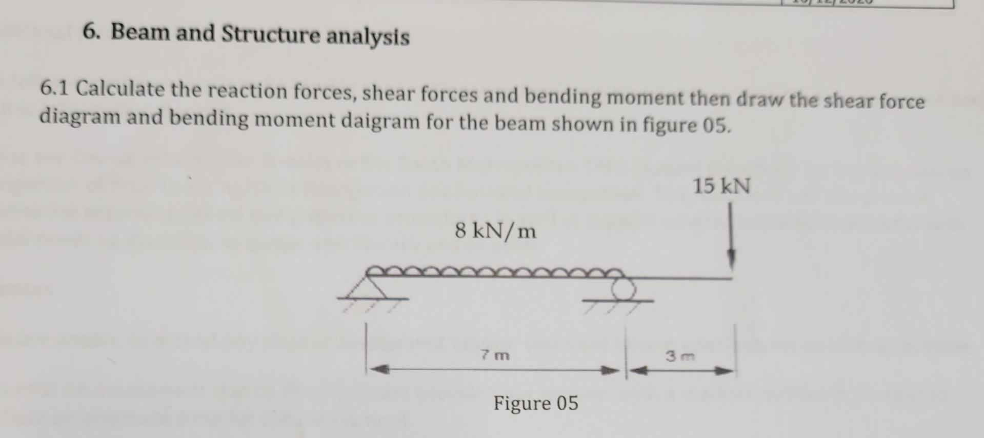 Solved 6.1 Calculate the reaction forces, shear forces and | Chegg.com