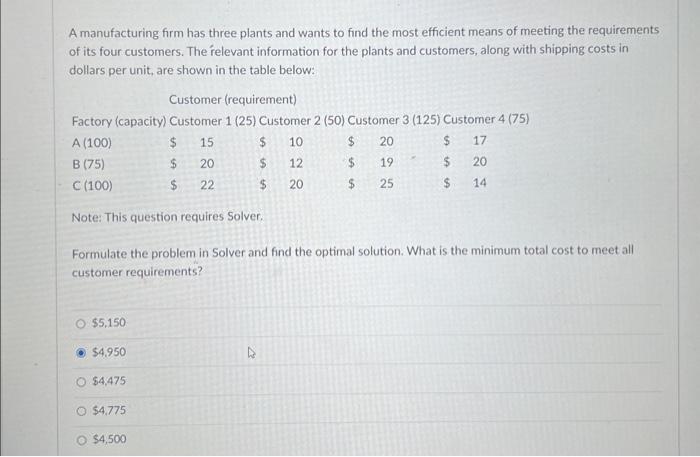 Solved A manufacturing firm has three plants and wants to | Chegg.com