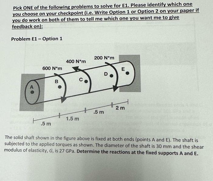 Solved The Solid Shaft Shown In The Figure Above Is Fixed At | Chegg.com