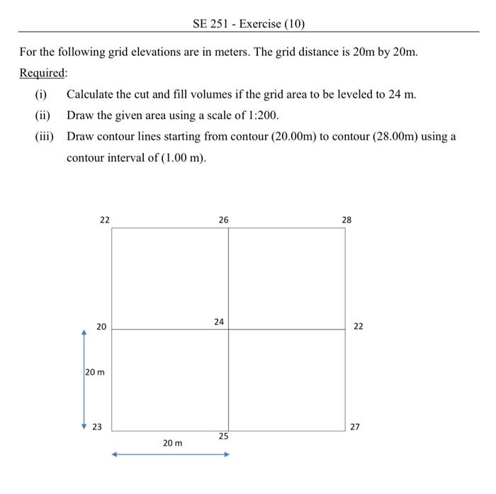 Solved SE 251 - Exercise (10) For the following grid | Chegg.com