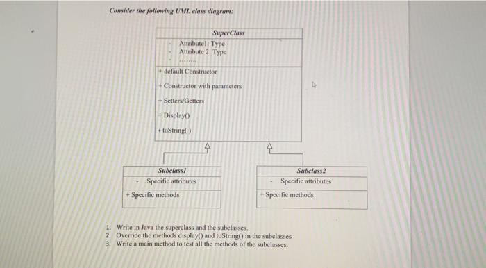 Solved Please help me with this Java code we need 3 class | Chegg.com