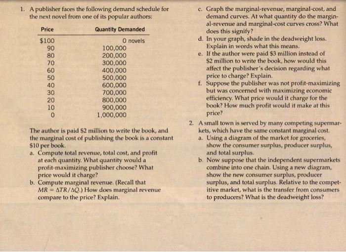 solved-1-a-publisher-faces-the-following-demand-schedule-chegg