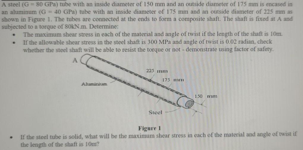 Solved A steel (G= 80 GPa) tube with an inside diameter of | Chegg.com