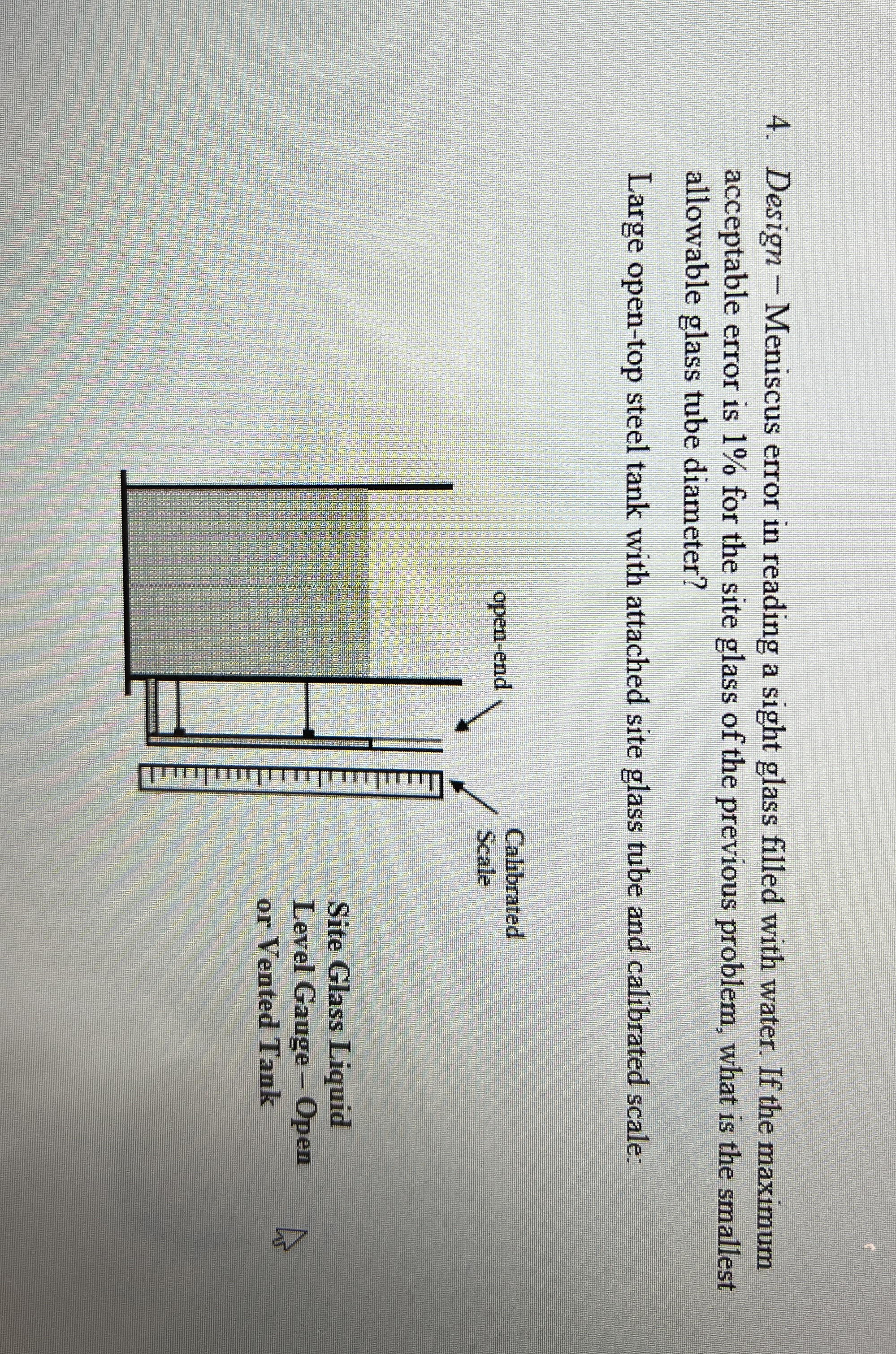 Solved Analysis - ﻿Meniscus error in reading a sight glass | Chegg.com