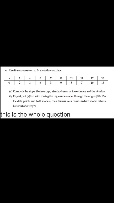 Solved 4. Use linear regression to fit the following data: * | Chegg.com