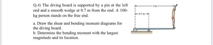 Solved Q.4) The diving board is supported by a pin at the | Chegg.com