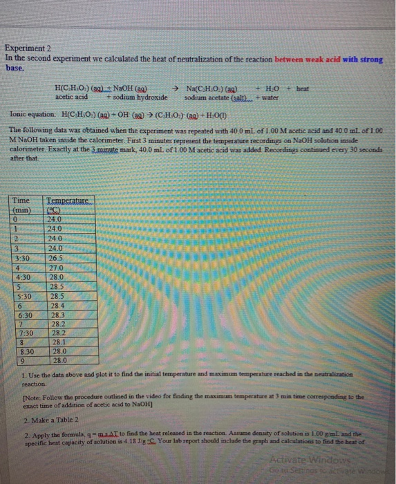 experiment 2 heat of reaction