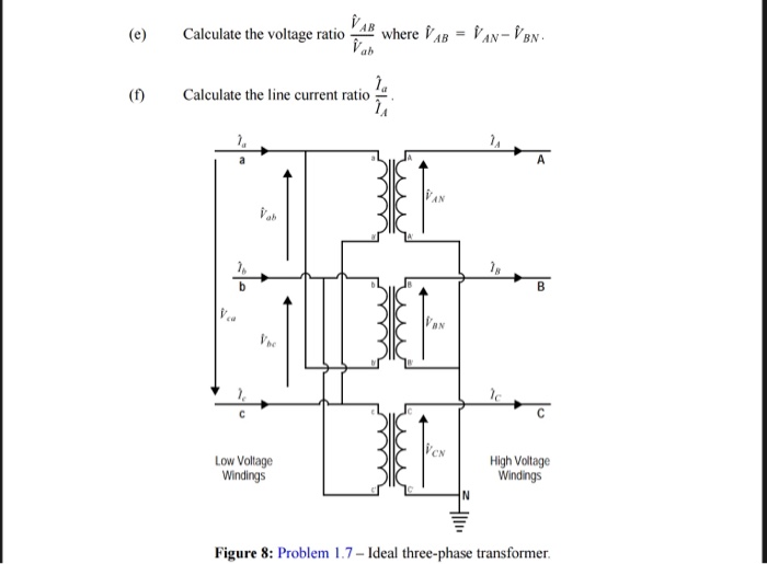 Solved 1.7 Consider the ideal three-phase transformer in | Chegg.com