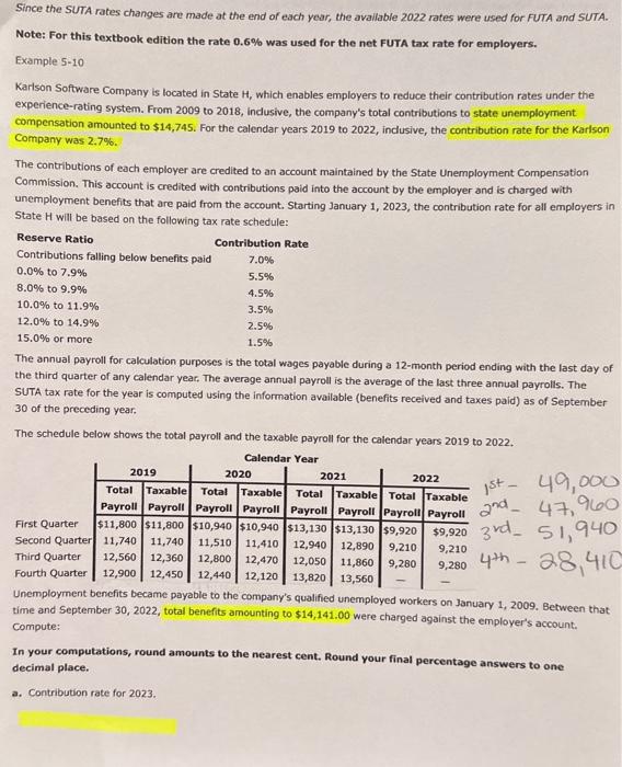 Since the SUTA rates changes are made at the end of