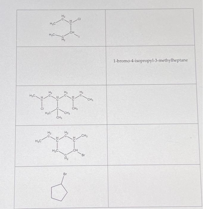 gabapentin iupac name and structure