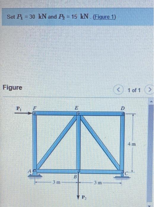 Solved Determine the force in member AB, and state if the | Chegg.com