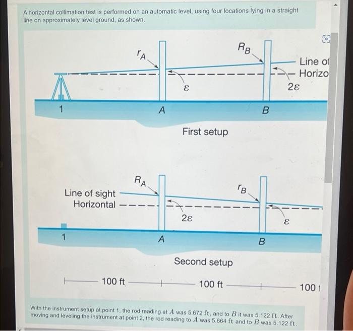 Solved A horizontal collimation test is performed on an | Chegg.com