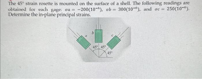 Solved The 45∘ strain rosette is mounted on the surface of a | Chegg.com