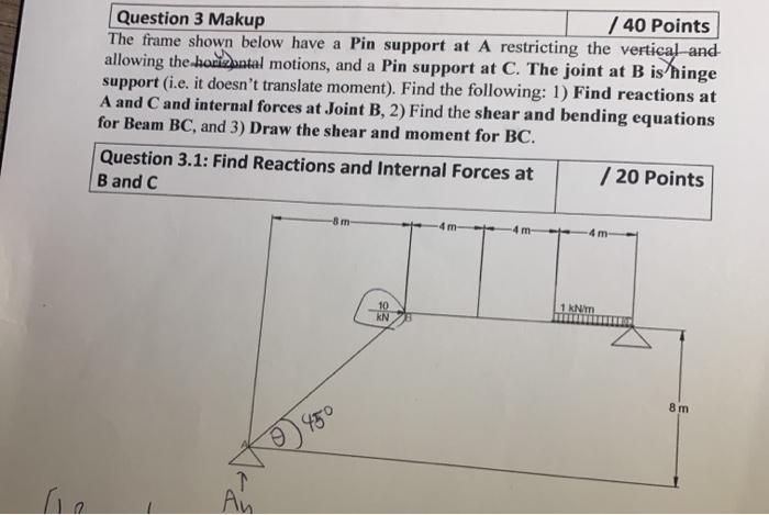 Solved Question 3 Makup / 40 Points The frame shown below | Chegg.com