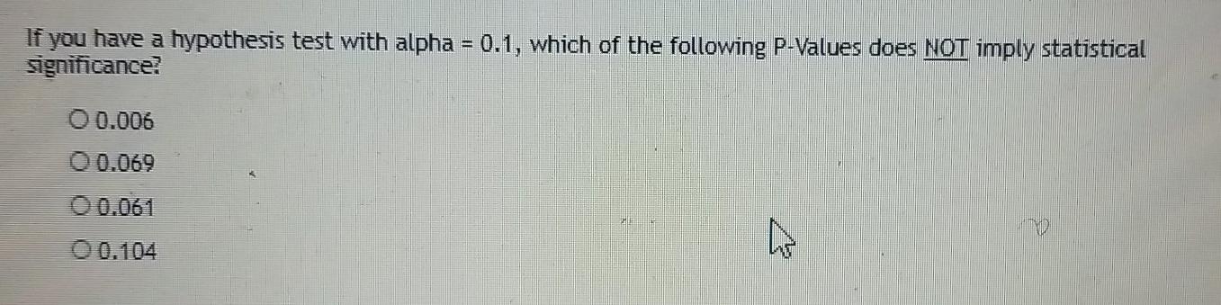 hypothesis test alpha level definition