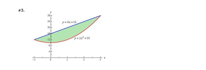Solved For each bounded plane region below, sketch in a | Chegg.com