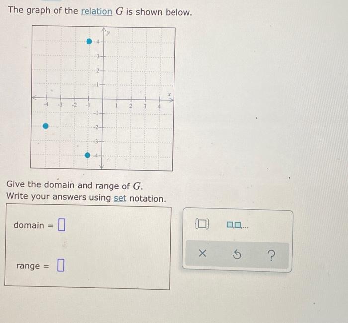 The graph of the relation \( G \) is shown below.
Give the domain and range of \( G \).
Write your answers using set notation