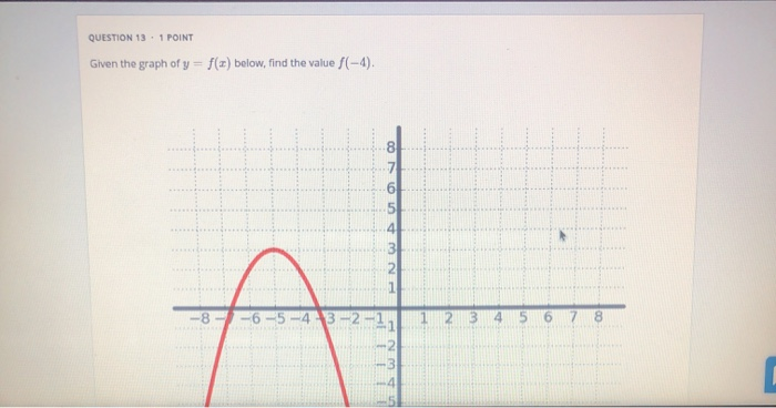 Solved Quan Tz Consider The Following Table Of Values For Chegg Com