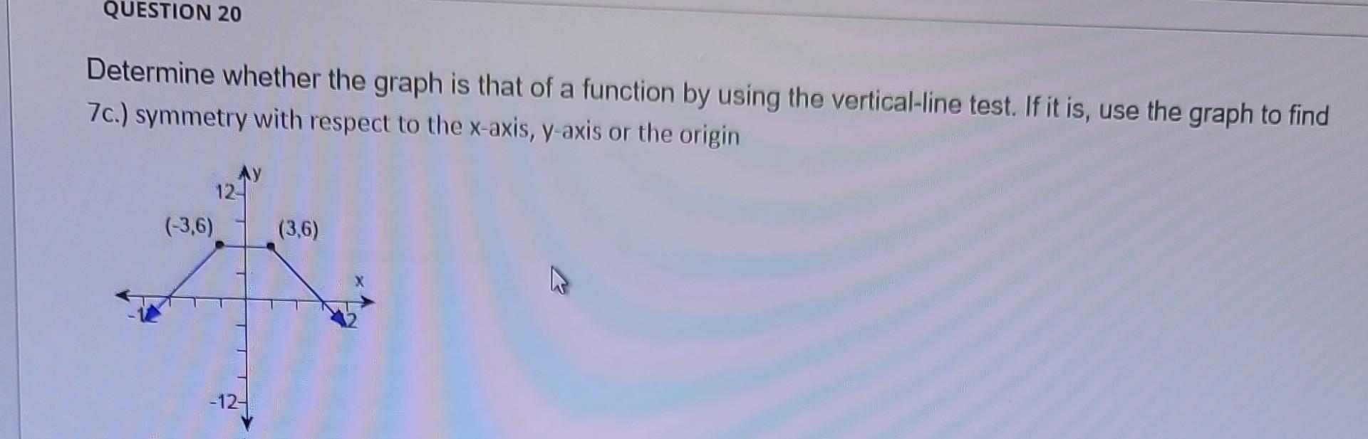 Solved Determine whether the graph is that of a function by | Chegg.com