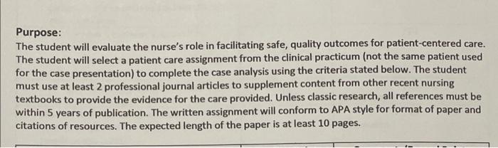 Purpose:
The student will evaluate the nurses role in facilitating safe, quality outcomes for patient-centered care.
The stu